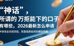 万拒能下的口子有哪些，2026最新怎么申请