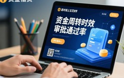 征信秒下的口子有哪些？2026最新不看征信的贷款推荐
