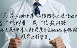 下款成功的口子有哪些，2026容易下款的网贷口子