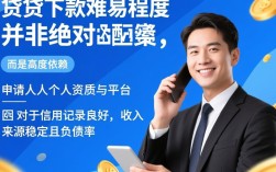 钱贷容易下款吗，申请需要满足什么条件？