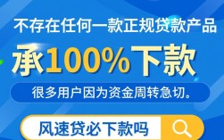 风速贷必下款吗，申请需要满足哪些条件才能下款