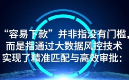 易下款贷款口子有哪些？2026最新容易下款的口子怎么申请