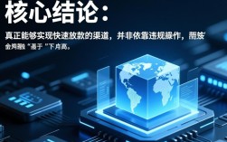 秒下一的口子有哪些？2026容易通过的借款平台在哪里？