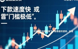 良心下款的口子有哪些，2026年不看征信正规贷款平台怎么申请