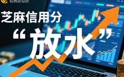 芝麻分放水口子有哪些，芝麻分低怎么借钱？