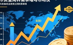 12月必下口子有哪些？2026最新放水口子怎么申请？