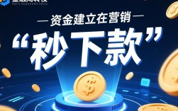 必过秒下的口子怎么申请，2026必过秒下口子靠谱吗？