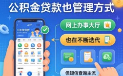 如何发短信查公积金贷款，短信查询公积金贷款号码是多少