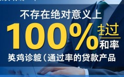 必下款贷款是真的吗，有哪些必下款的口子？
