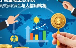 宁波下款的口子有哪些？宁波哪里借钱容易下款？