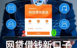 网贷借钱新口子有哪些？2026容易下款的口子怎么借？