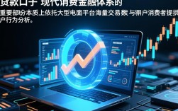 商城类贷款口子有哪些，哪些容易通过秒下款？