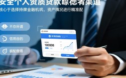 有什么贷款口子，2026最新容易下款的口子有哪些