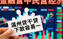 温州贷下款容易吗，温州贷款怎么申请容易通过？