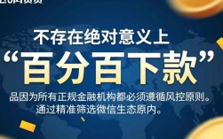 微信必下的口子有哪些？2026最新不用征信怎么借？