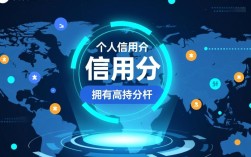 信用分贷款口子怎么申请？2026最新正规平台有哪些？