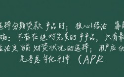 哪个分期贷款好，哪个平台利息低容易下款？
