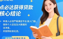 点必达怎么下款，审核通过后多久能到账？