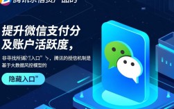 腾讯分借款口子怎么开通，微信微粒贷借钱入口在哪