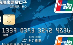 2026信用卡网贷口子有哪些，怎么申请容易通过？