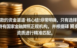 能下的借款口子有哪些，2026容易通过的平台推荐