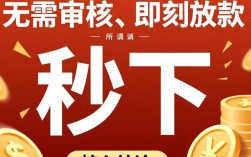 网贷黑口子秒下款有哪些，2026最新不用审核的有哪些
