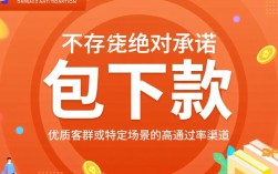 包下款的口子是真的吗，2026年最新包下款的口子有哪些