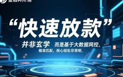 借钱秒下的口子哪里有？2026最新不用审核的网贷有哪些