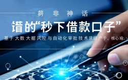 秒下借款口子有哪些，哪个平台容易通过不查征信？