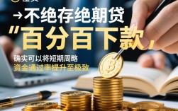 必下款的七天贷是真的吗？哪里有不用审核秒下款的网贷？