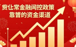 新年稳下的口子有哪些，2026必下放水口子怎么申请