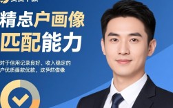 人人贷容易下款吗，申请需要满足什么条件？