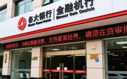 放水的口子最近有哪些，2026容易下款的口子是哪个