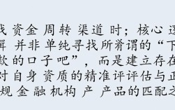 下款的口子吧有哪些？2026年容易下款的正规贷款平台