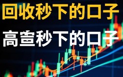 回收秒下的口子是真的吗？2026不用审核的秒下贷款怎么申请？