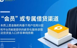 会员下钱的口子有哪些？哪个放款快不查征信