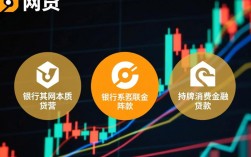 网贷有哪几个，正规网贷平台有哪些推荐