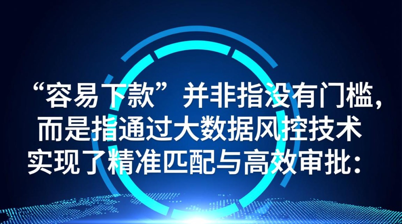 2026最新容易下款的口子怎么申请