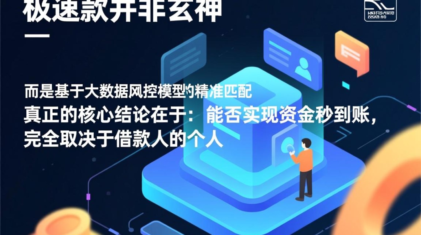 贷款秒下的口子怎么申请,急需用钱哪里能借到 贷款秒下的口子怎么申请