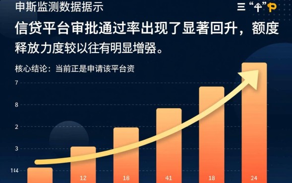e袋金口子放水是真的吗，e袋金借款容易下款吗？
