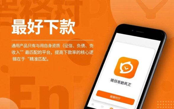 哪种小贷好下款，2026容易通过的口子有哪些？