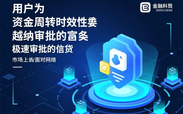 新秒下款的口子有哪些？2026最新不用审核的贷款怎么申请？