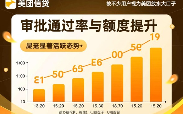 美团放水大口子是真的吗，美团借钱怎么申请容易下款？