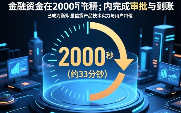 两千秒下的口子是真的吗，2026容易下款的网贷