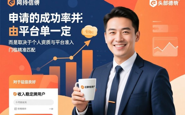 网贷哪家好申请，2026容易通过的小额贷款有哪些