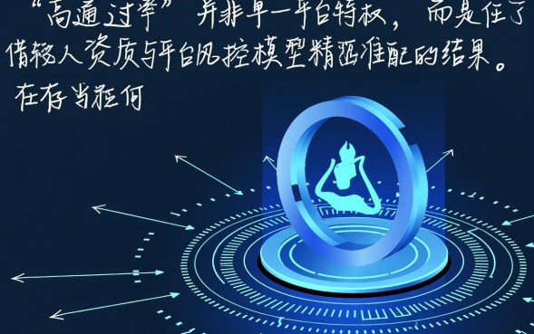 高通过网贷口子有哪些？哪个平台借钱容易下款？