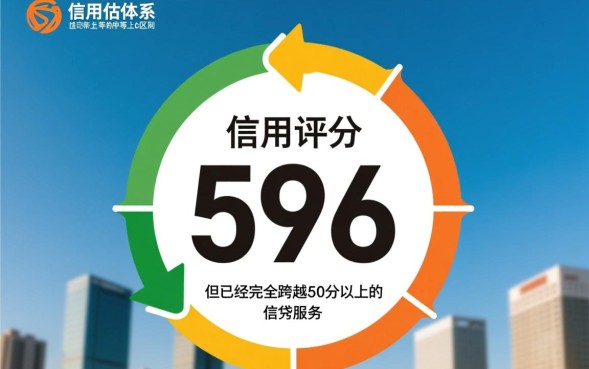 芝麻信用596分能借钱吗，596分怎么借到钱？