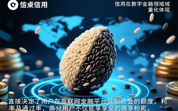 芝麻分多少能借款，芝麻分不够怎么申请？