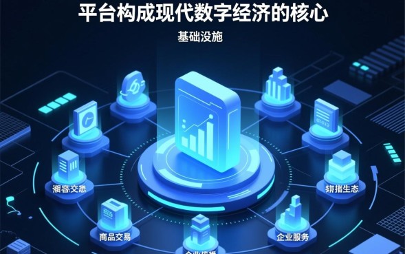 线上平台有哪些，适合个人创业的线上平台有哪些？