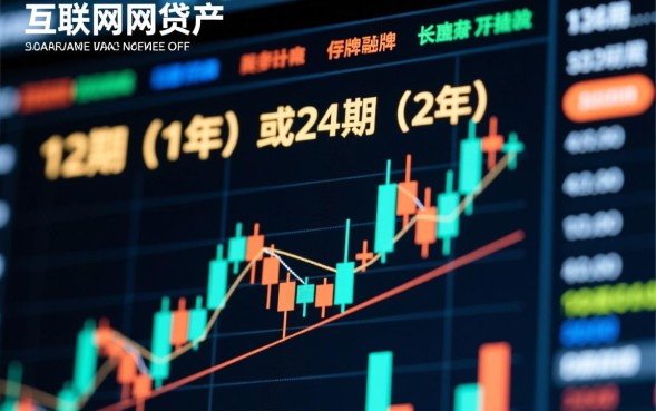 能借3年的网贷有哪些，正规网贷平台哪个容易下款？